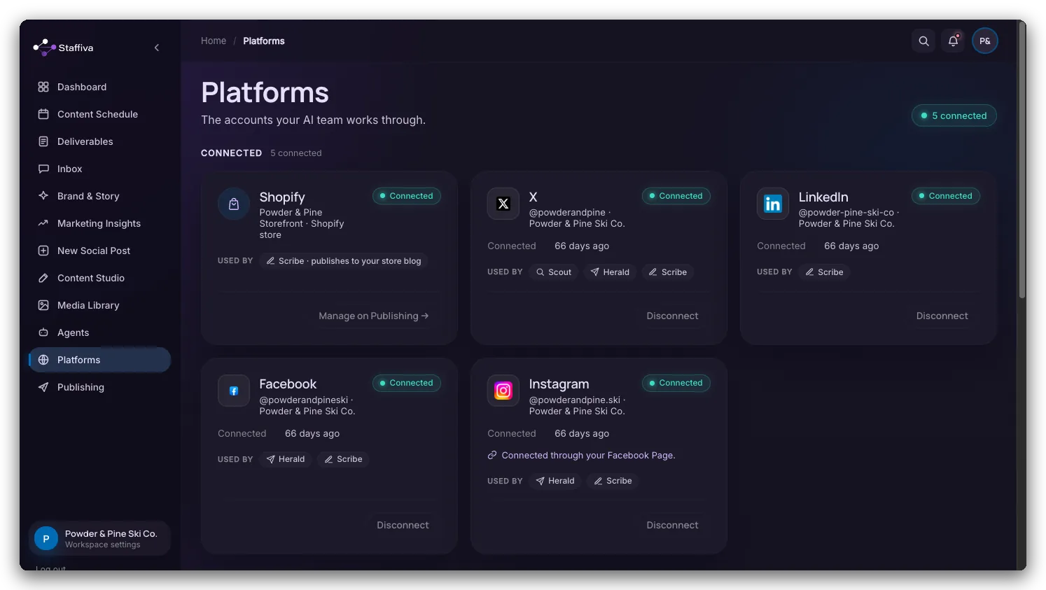 The Platforms page showing connect cards for X, LinkedIn, Instagram, Facebook, Threads, and Google.