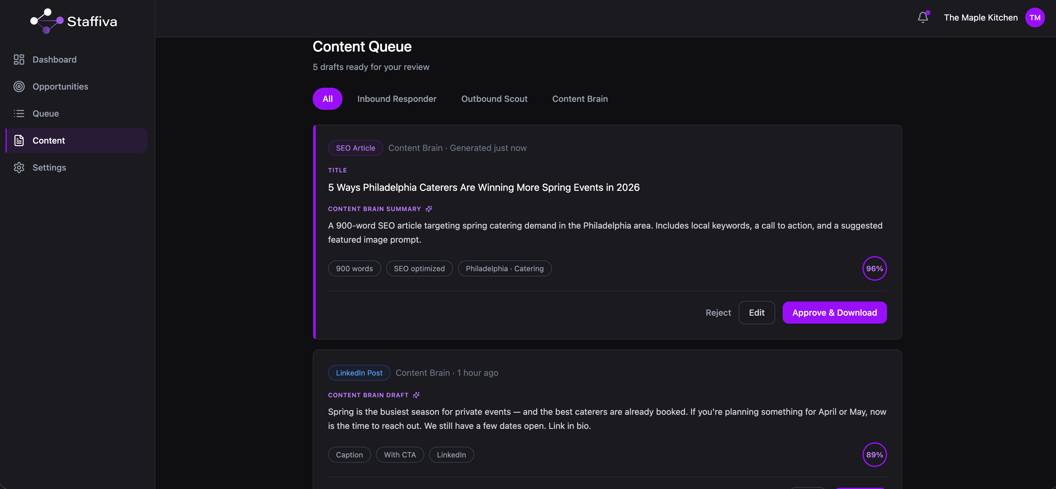 Staffiva content queue showing AI-generated blog posts and social media content awaiting approval